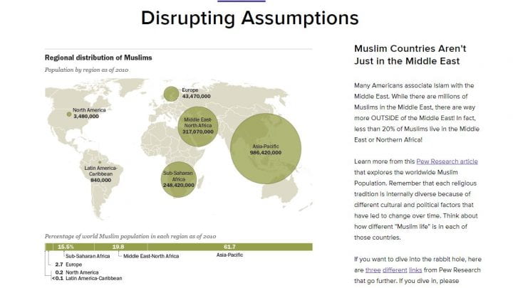 Screenshot of Class page on disrupting assumptions and map of Muslim populations in the world from Pew Research Center